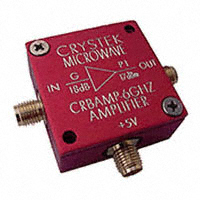 Crystek Corporation CRBAMP-100-6000