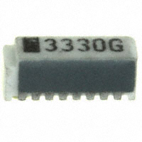 CTS Resistor Products - 753083330GTR - RES ARRAY 4 RES 33 OHM 8SRT
