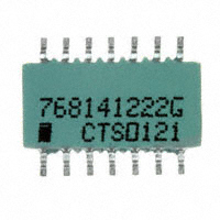 CTS Resistor Products - 768141222G - RES ARRAY 13 RES 2.2K OHM 14SOIC