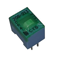 CTS Electrocomponents - 206-211ST - SWITCH SLIDE DIP DPST 50MA 24V