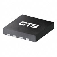 CTS-Frequency Controls - CTSLV315QG - IC CLOCK BUFFER 1:2 1.6GHZ