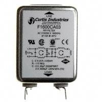 Curtis Industries - F1600CA03 - PWR ENT RCPT IEC320-C14 PANEL QC