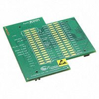 Cypress Semiconductor Corp - CYUSB3ACC-002 - XILINX FMC TO EZ-USB FX3 BOARD