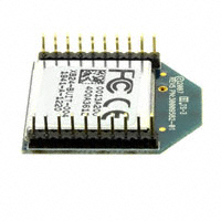 Digi International - XB24-BUIT-004 - RF TXRX MODULE 802.15.4 U.FL ANT
