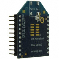 Digi International - XB24-Z7UIT-004 - RF TXRX MODULE 802.15.4 U.FL ANT