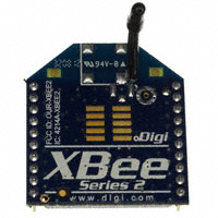 Digi International - XB24-Z7WIT-004 - RF TXRX MODULE 802.15.4 WIRE ANT