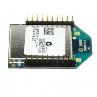 Digi International - XBP24-BCIT-004 - RF TXRX MODULE 802.15.4 CHIP ANT