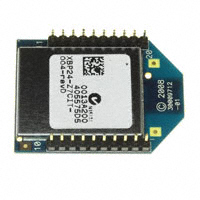Digi International - XBP24-Z7CIT-004 - RF TXRX MODULE 802.15.4 CHIP ANT
