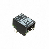 Digilent, Inc. - 410-294-A - POWER BRICK 5V USB