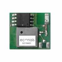 Econais EC19W01-RL