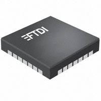 FTDI, Future Technology Devices International Ltd - FT120Q-R - IC CONTROLLER USB 28QFN