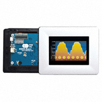 FTDI, Future Technology Devices International Ltd - VM800B43A-PL - BOARD EVAL FT800 4.3 LCD PRL BZL