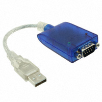 FTDI, Future Technology Devices International Ltd - US232B/LC-BULK - CABLE USB RS232 10CM