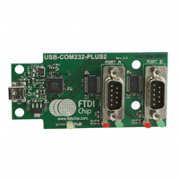 FTDI, Future Technology Devices International Ltd - USB-COM232-PLUS2 - MOD USB HS RS232 CONVERTER 2 CH