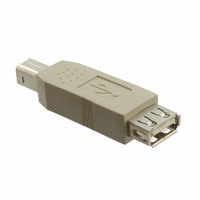GC Electronics - 45-1411 - USB 2.0 A JACK TO B PLUG ADAPTER