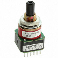 Grayhill Inc. 61B15-01-02