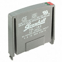 Grayhill Inc. - 70L-IACA - INPUT MODULE AC 6MA 5VDC