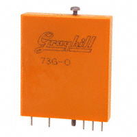 Grayhill Inc. - 73G-OV5 - I/O MODULE 0-5VDC 12-BIT;1.22MV