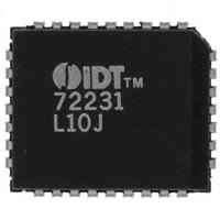 IDT, Integrated Device Technology Inc - 72231L10J - IC FIFO SYNC 512X9 10NS 32PLCC
