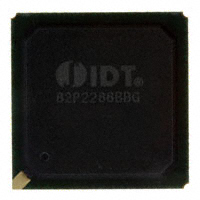 IDT, Integrated Device Technology Inc - 82P2288BBG - IC TXRX IEEE 1149.1 256BGA