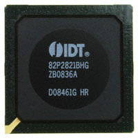 IDT, Integrated Device Technology Inc - 82P2821BHG - IC LINE INTERFACE UNIT 640BGA