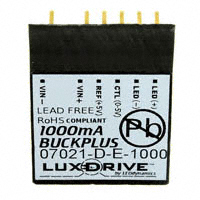 LEDdynamics Inc. 7021-D-E-1000