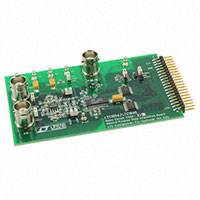 Linear Technology - DC540A-B - EVAL BOARD FOR LTC1608
