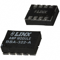 Linx Technologies Inc. BBA-322-A