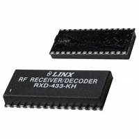 Linx Technologies Inc. - RXD-433-KH - RECEIVER RF 433MHZ SMT