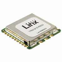 Linx Technologies Inc. TRM-915-R250
