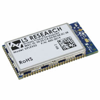 Laird - Embedded Wireless Solutions 450-0019