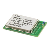 Laird - Embedded Wireless Solutions - 450-0103C - RF TXRX MOD BLUETOOTH TRACE ANT