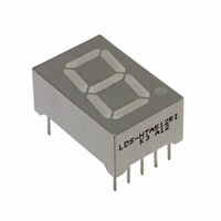 Lumex Opto/Components Inc. - LDS-HTA512RI - LED DISPLAY 7-SEG GREEN 1DIGT CA