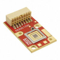 Luminus Devices Inc. - CBT-40-R-C21-HF101 - BIG CHIP LED HB MODULE RED