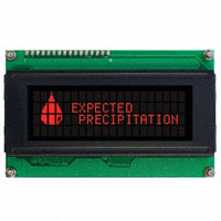Matrix Orbital - LK204-25-R-V - LCD ALPHA/NUM DISPL 20X4 BK RED