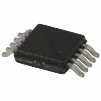 Microchip Technology MIC2168AYMM