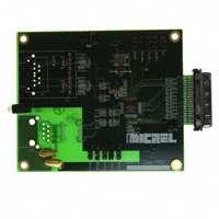 Microchip Technology - KSZ8041FTL-EVAL - KIT EVAL KSZ8041FTL EXPERIMENT
