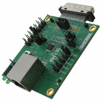 Microchip Technology - KSZ8081RNB-EVAL - BOARD EVALUATION FOR KSZ8081RNB