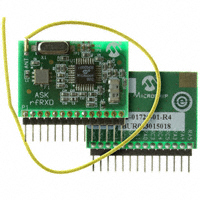 Microchip Technology - AC164103 - MODULE RCVR RFPIC 433MHZ