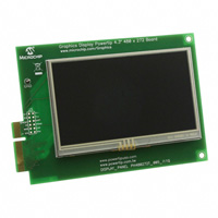 Microchip Technology - AC164127-6 - BOARD 4.3" LCD TOUCH SCREEN