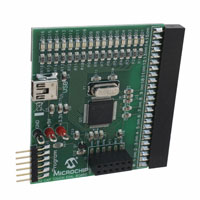 Microchip Technology - AC323026 - BOARD EVAL PIC32 MTOUCH