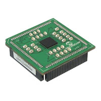 Microchip Technology - MA320011 - MODULE PLUG-IN PIC32MX250F128D