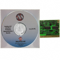Microchip Technology - MCP4XXXDM-DB - BOARD DAUGHTER DIGIPOT MCP4XXX
