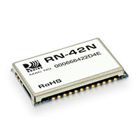 Microchip Technology - RN42NHCI-I/RM - RF TXRX MODULE BLUETOOTH U.FL
