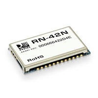 Microchip Technology - RN42NU-I/RM - RF TXRX MODULE BLUETOOTH U.FL
