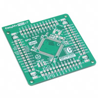 MikroElektronika - MIKROE-1108 - MCUCARD BARE 100-TQFP STM32