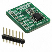MikroElektronika - MIKROE-428 - BOARD PROTO SERIAL RAM 23K640
