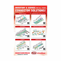 Molex, LLC - MOLEX-POSTER - MOLEX ACADEMIC POSTER