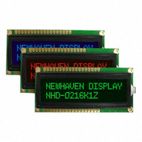 Newhaven Display Intl - NHD-0216K1Z-NS(RGB)-FBW - LCD MOD CHAR 2X16 RGB TRANSM