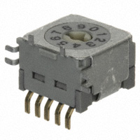 NKK Switches ND3FR10H-R